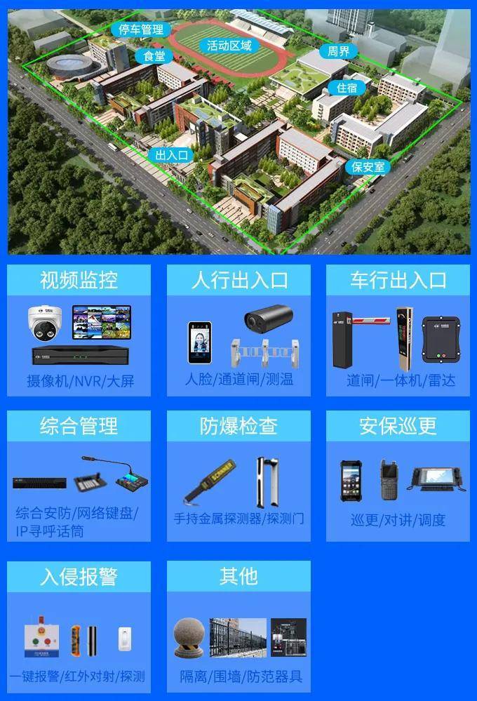 新国标实施学校应如何升级综合IM电竞 IM电竞平台安防管理？(图1)