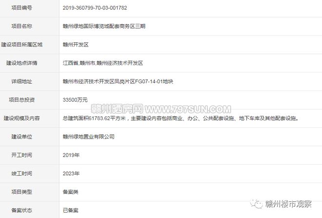 IM电竞 电子竞技平台总11亿元赣州绿地国际博览城配套商务区三期、四期(图1)