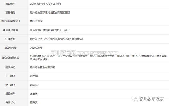 IM电竞 电子竞技平台总11亿元赣州绿地国际博览城配套商务区三期、四期(图3)