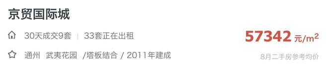 【北京通州区】京贸国际城90平米两居室IM电竞 电子竞技平台63折325W起拍！(图1)