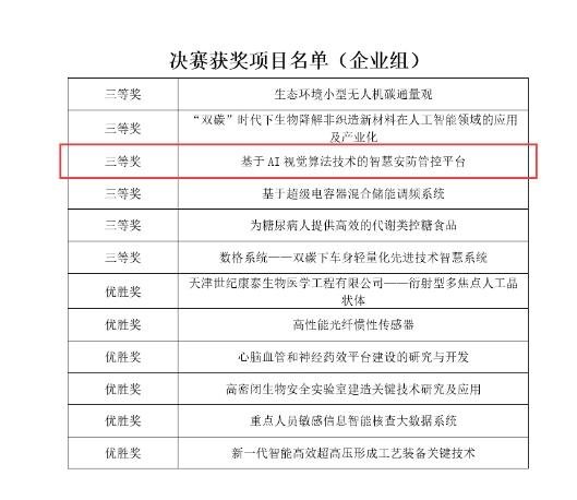 IM电竞 电子竞技平台让企业低成本实现安防管理 “凌霄慧视”显身手(图1)