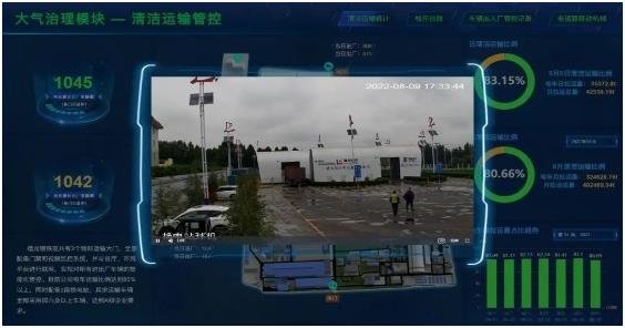 IM电竞 电子竞技平台让企业低成本实现安防管理 “凌霄慧视”显身手(图5)