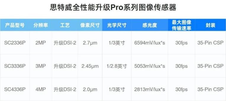 IM电竞 电子竞技平台特别策划(图4)