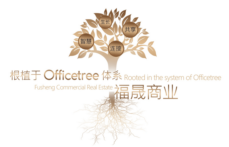 福晟商业集团不断追求工匠精神 引IM电竞 电子竞技平台领国际商务新风尚(图2)