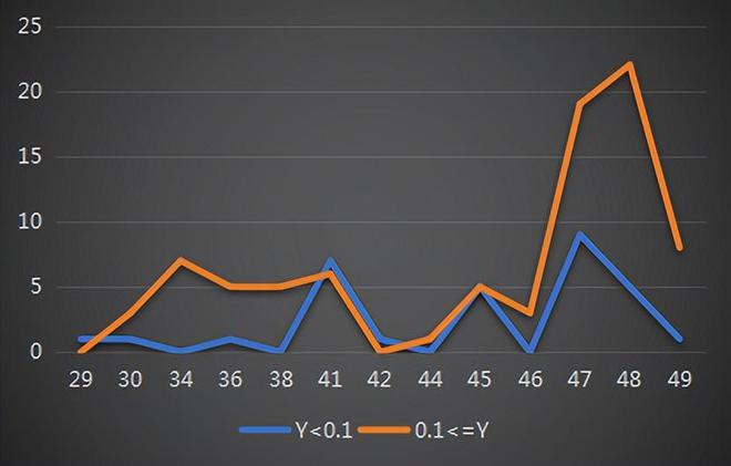 网IM电竞 IM电竞app络游戏知识产权侵权诉讼赔偿额影响因素分析(图8)
