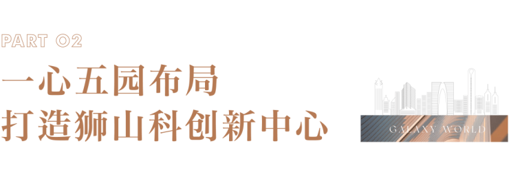 IM电竞 IM电竞平台星河WORLD盛世 星河总部系-狮山国际科创住区(图7)