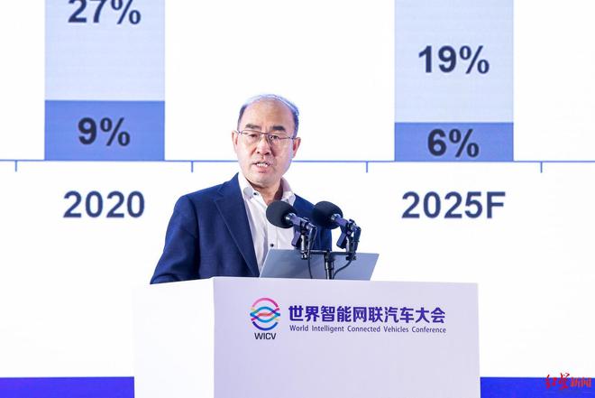 智能网联汽车产业发展加速政策需要如何发IM电竞 IM电竞app力？(图1)