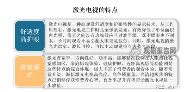 我国超高清电视行IM电竞 IM电竞app业分析：政策加持迎来黄金发展期 产业链各环节(图12)