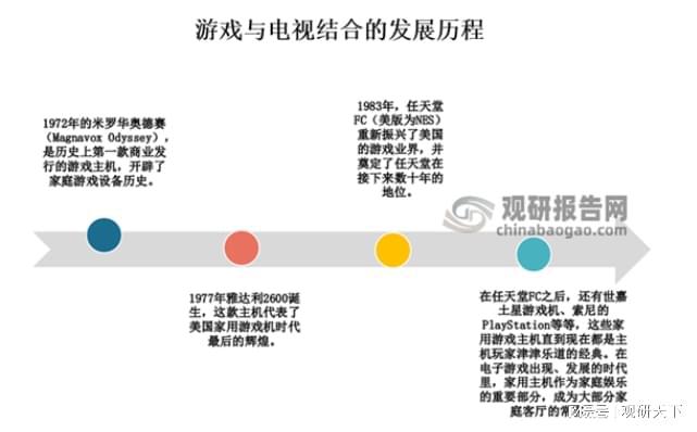 我国超高清电视行IM电竞 IM电竞app业分析：政策加持迎来黄金发展期 产业链各环节(图11)