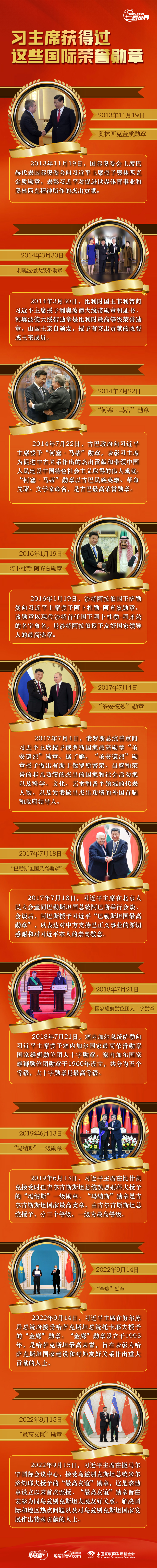 跟着习主席看世界IM电竞 IM电竞平台丨习主席获得过这些国际荣誉勋章(图1)