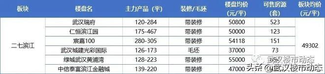 IM电竞 IM电竞平台二七滨江神仙打架(图6)