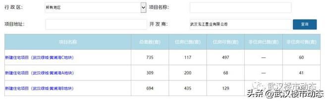 IM电竞 IM电竞平台二七滨江神仙打架(图11)