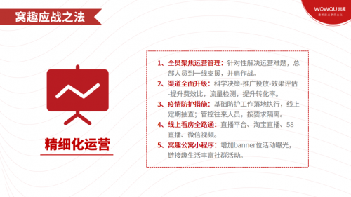 窝趣公寓破局提升策略 实现长效发展 - 政策法规-国内新闻 IM电竞 电子竞技平台：： 新闻中心_中钢网(图2)