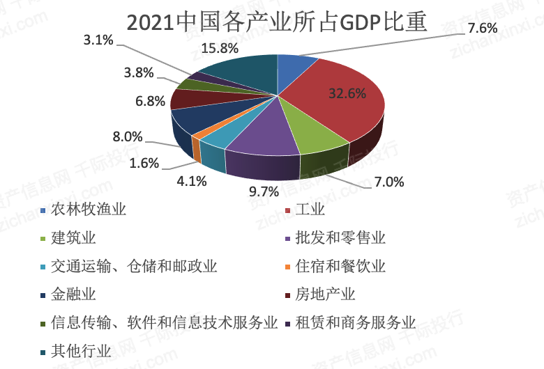 202IM电竞 电子竞技平台2年与互联网资质牌照研究报告(图1)