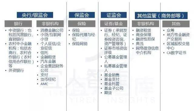 202IM电竞 电子竞技平台2年与互联网资质牌照研究报告(图6)