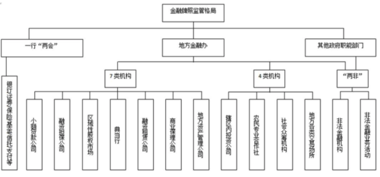 202IM电竞 电子竞技平台2年与互联网资质牌照研究报告(图9)