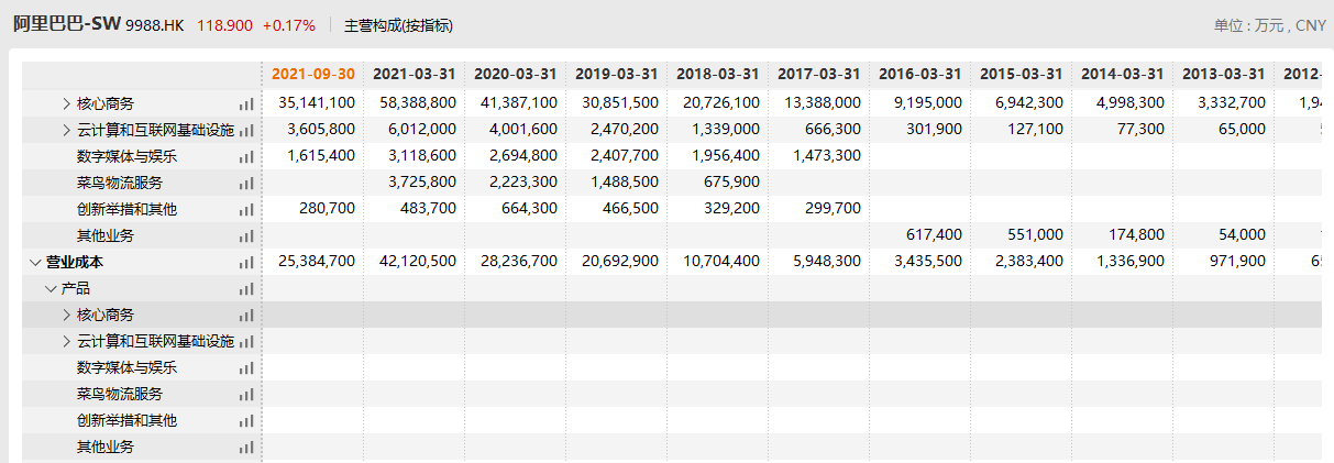 202IM电竞 电子竞技平台2年与互联网资质牌照研究报告(图13)