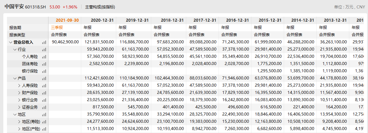 202IM电竞 电子竞技平台2年与互联网资质牌照研究报告(图12)