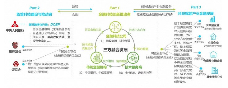 202IM电竞 电子竞技平台2年与互联网资质牌照研究报告(图25)