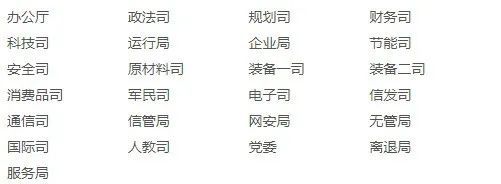 IM电竞 IM电竞平台揭秘！工信部各领导班子(图1)