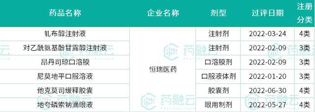 突发！知名原院长因私藏弹药IM电竞 IM电竞app被抓；特大假药案曝光涉31省(图5)