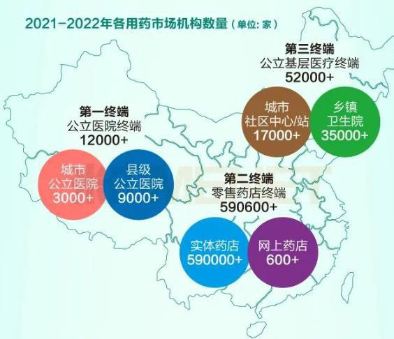 突发！知名原院长因私藏弹药IM电竞 IM电竞app被抓；特大假药案曝光涉31省(图6)