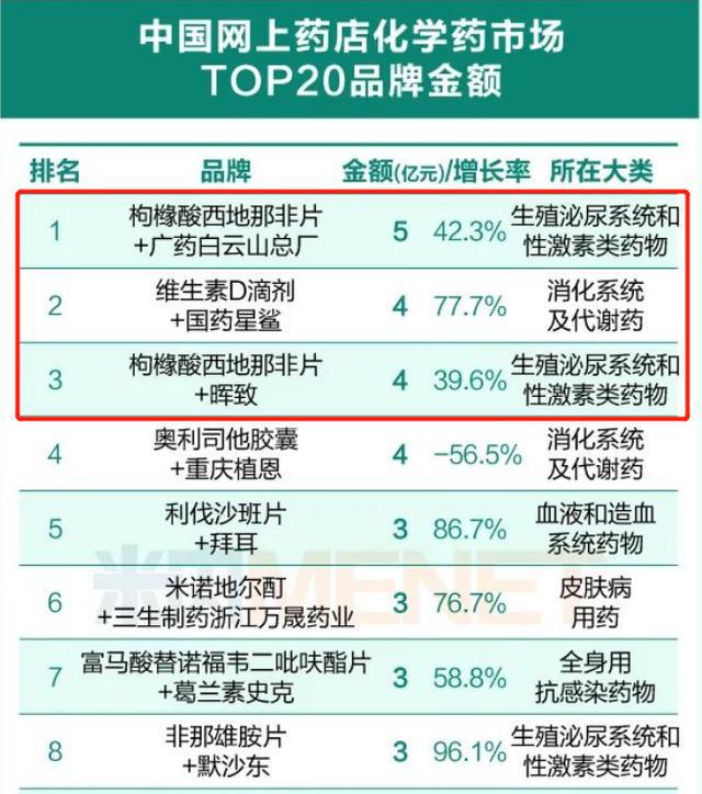 IM电竞 IM电竞平台好消息！五种慢病可跨省直接医保结算；发现阳性一例奖5万？(图5)