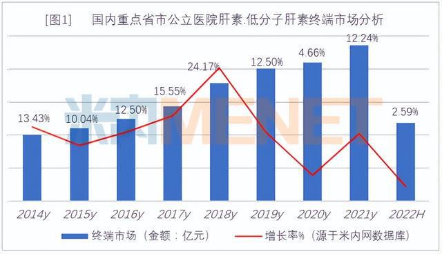 IM电竞 IM电竞平台好消息！五种慢病可跨省直接医保结算；发现阳性一例奖5万？(图2)
