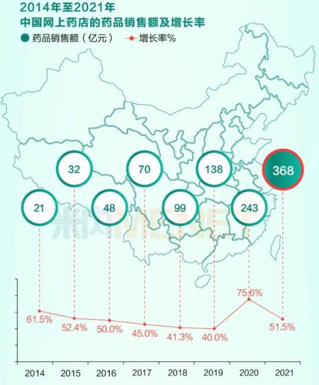 IM电竞 IM电竞平台好消息！五种慢病可跨省直接医保结算；发现阳性一例奖5万？(图4)