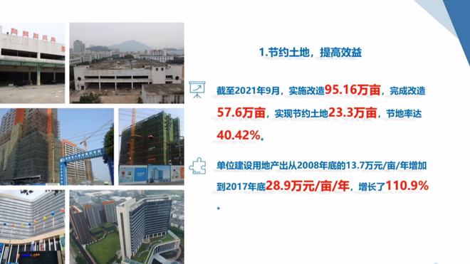 IM电竞 IM电竞平台庾来顺：广东省城市更新制度建设对比研究(图7)