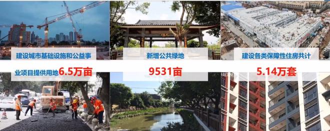 IM电竞 IM电竞平台庾来顺：广东省城市更新制度建设对比研究(图10)