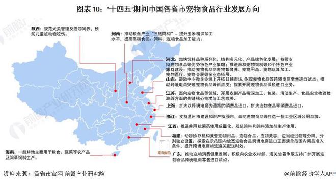 重磅！2022年中国及31省市宠物食品行业IM电竞 电子竞技平台政策汇总及解读（全）(图3)