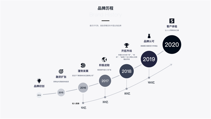 IM电竞 电子竞技平台任正非：没有战略洞察能力就会事倍功半！(图4)
