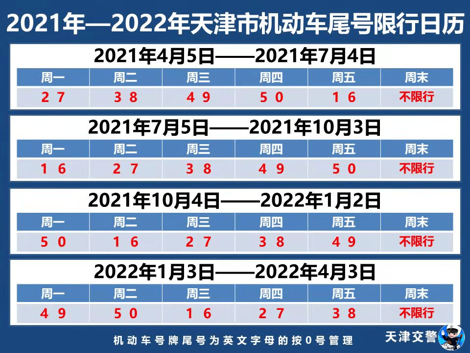 【政策法规】2022年IM电竞 电子竞技平台1月来啦！这些新规了解一下！(图1)