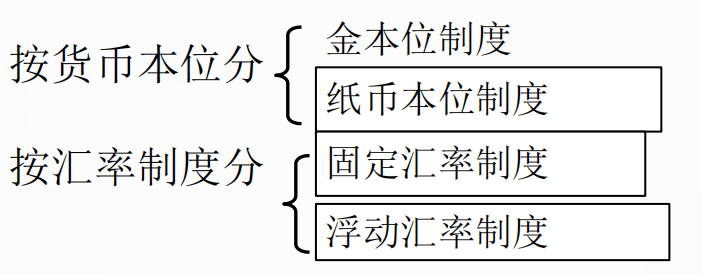 纵论大国博弈搜索《国际商务》IM电竞 IM电竞app之机遇(图4)