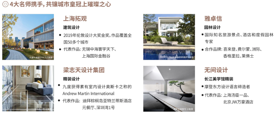 汉口滨江国际商务IM电竞 电子竞技平台区版图规划再升级(图3)