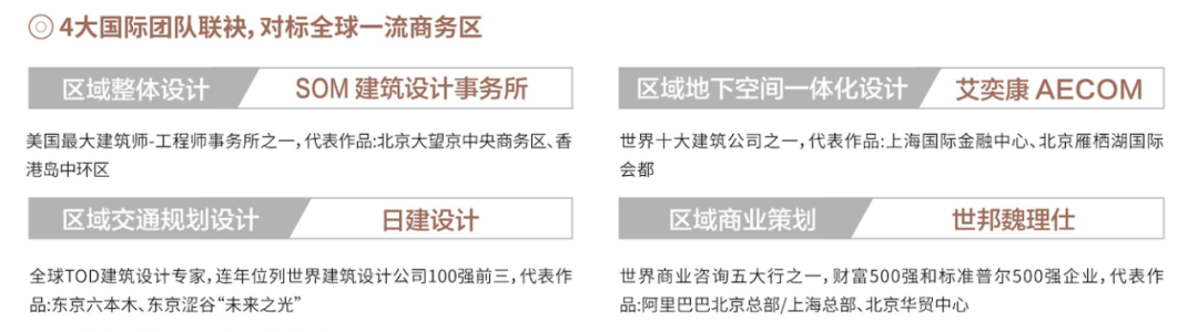 汉口滨江国际商务IM电竞 电子竞技平台区版图规划再升级(图1)