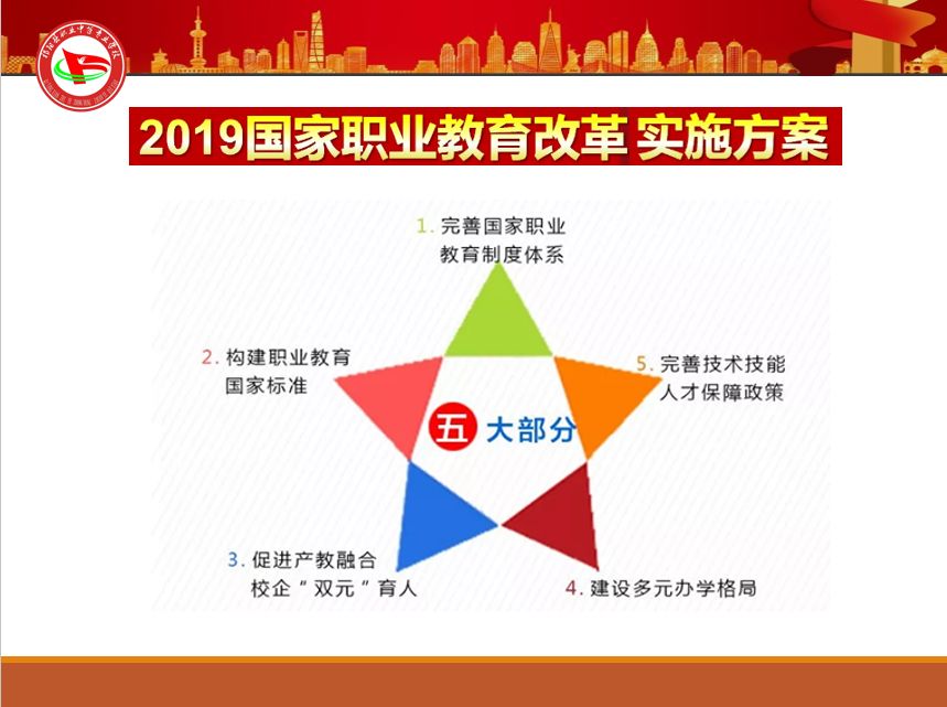 IM电竞 IM电竞app加强政策法规学习 提升规范化办学水平(图2)