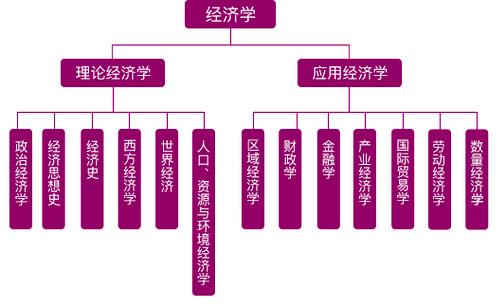 国际商务IM电竞 IM电竞平台专业：国际范儿（高考专业每天一讲）(图1)