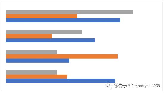IM电竞 IM电竞app2022-2028年中国纯铁钢行业市场发展潜力及战略咨询研究报告(图3)