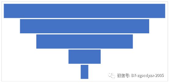 IM电竞 IM电竞app2022-2028年中国纯铁钢行业市场发展潜力及战略咨询研究报告(图4)