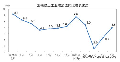 IM电竞 IM电竞app2022-2028年中国纯铁钢行业市场发展潜力及战略咨询研究报告(图6)