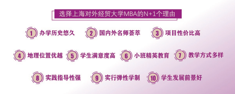 2022央广网MBA教育峰会：上海对外经贸大学MBAIM电竞 IM电竞app(图3)