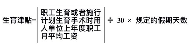 2022年最新IM电竞 IM电竞app版：生育险政策变化与津贴发放标准(图5)