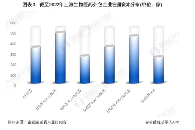 IM电竞 IM电竞平台国创联行：15亿元奖励！横琴大健康产业政策出台(图2)