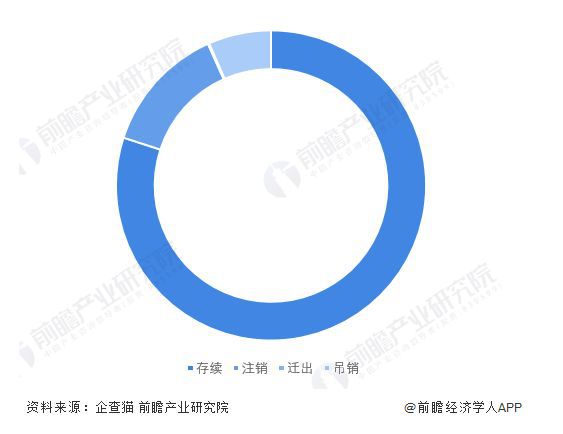 IM电竞 IM电竞平台国创联行：15亿元奖励！横琴大健康产业政策出台(图1)