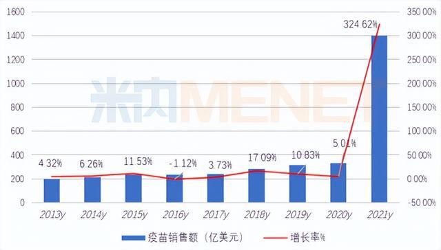 多地宣IM电竞 IM电竞app布核酸检测降价；十部门联合发文：彻查医药代表(图2)