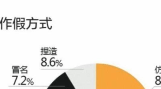 IM电竞 IM电竞平台明年高考生要擦亮眼睛浙江这6所“虚假大学”坑害无数学生(图2)