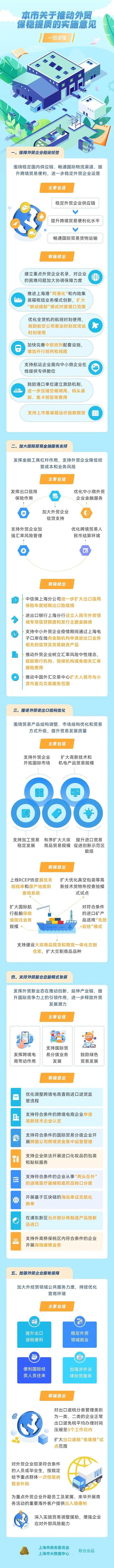 IM电竞 IM电竞app新政策发布：为国际商务人员出入境提供便利！回国机票价格大降国际航班量翻倍→(图3)