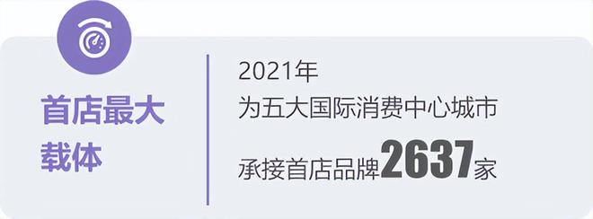 《中国购物中IM电竞 电子竞技平台心对经济社会发展贡献力报告 2021(图8)